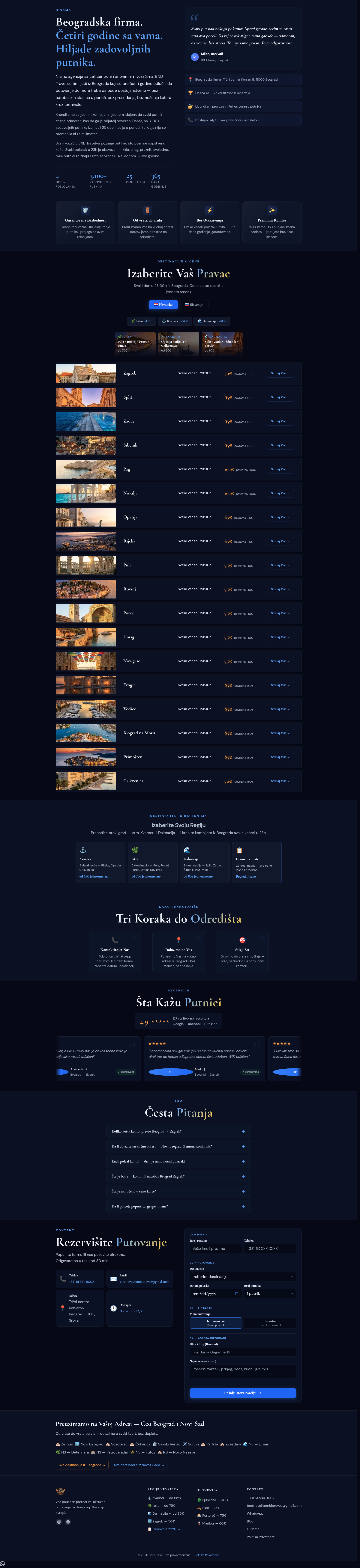 BND Travel — Kombi Prevoz — kompletan prikaz sajta za izrada sajta za prevoznike, M·LAB portfolio