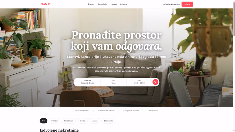 Izrada sajta za nekretnine — primer sajta (STAN.RS — Nekretnine), M·LAB portfolio