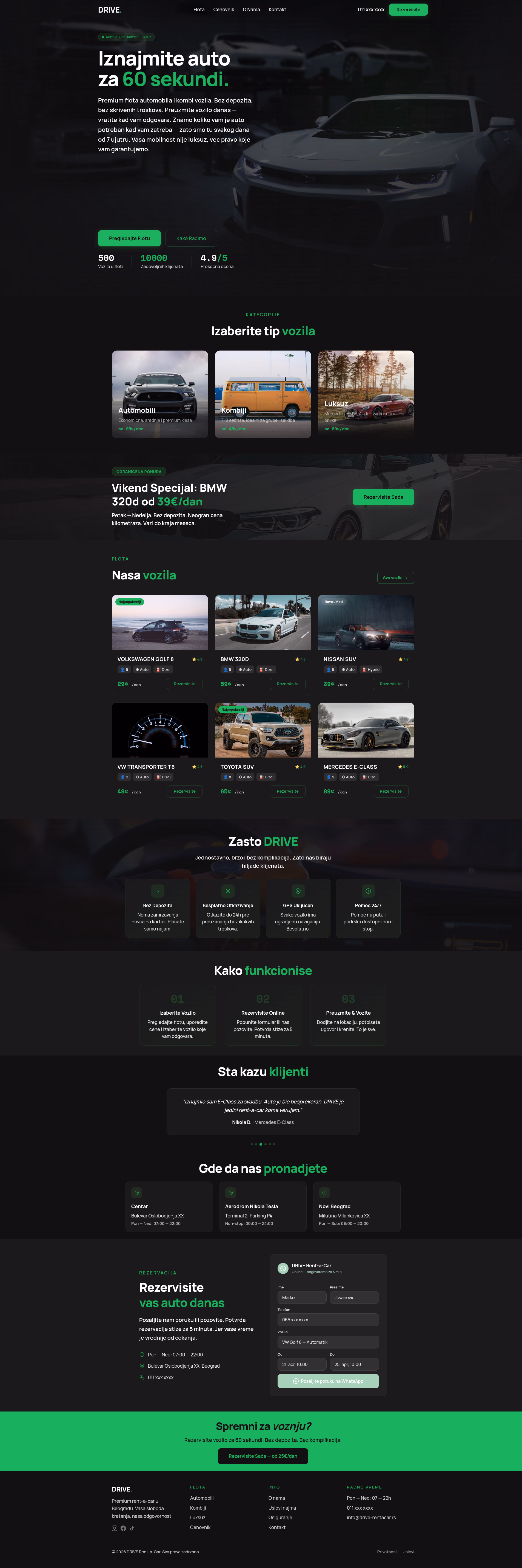 DRIVE — Rent-a-Car — kompletan prikaz sajta za izrada sajta za automobilski biznis, M·LAB portfolio